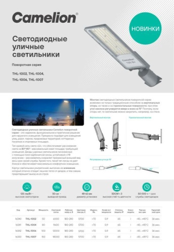 Светильник THL-1006 100Вт 5700К IP65 12000лм 180-240В 500х130х79 КСС "Ш" 1/10 ПВ уличный Camelion 16342 фото 5