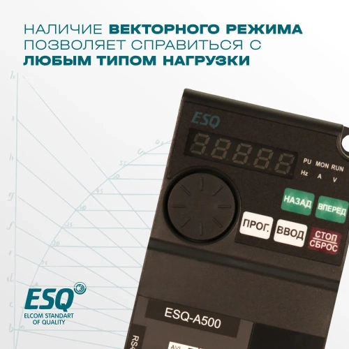 Частотный преобразователь ESQ-A500-043-5.5K 5.5кВт 380-480В фото 6