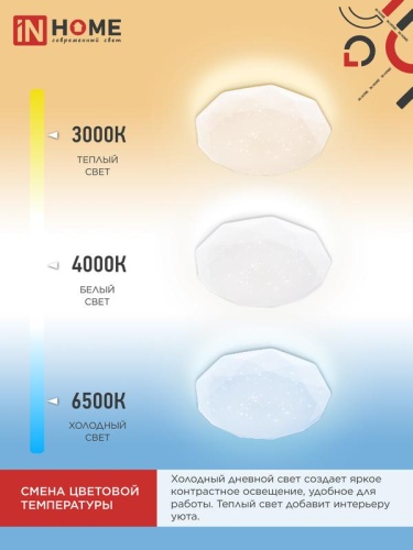 Светильник светодиодный COMFORT DIAMOND 55Вт 3000-6500К 4400лм 230В 330х80мм с пультом ДУ IN HOME 4690612035048 фото 4