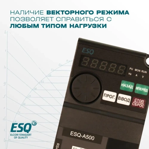 Частотный преобразователь ESQ-A500-043-3.7K 3.7кВт 380-480В фото 6