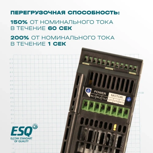 Частотный преобразователь ESQ-A500-043-5.5K 5.5кВт 380-480В фото 4