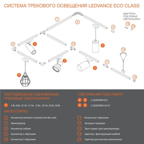 Светильник светодиодный трековый ECO TRACKSP 1PH 30W 840 BKRD 30Вт 2700Лм 4000К IP20 LEDVANCE 4099854233272 фото 3