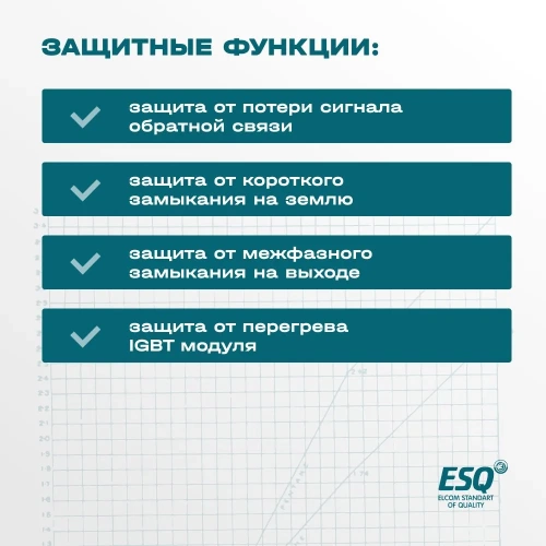 Частотный преобразователь ESQ-230-2S-2.2K 2.2кВт, 220В фото 7